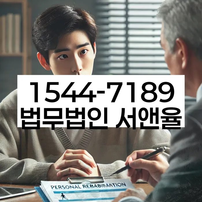 적절한 키워드